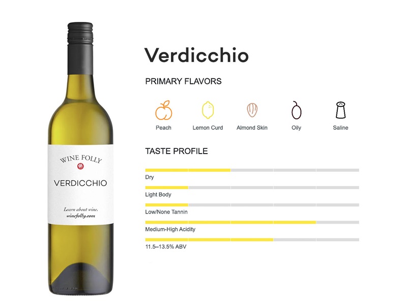 rượu vang Verdicchio