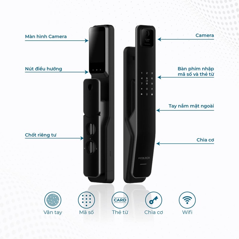Khóa vân tay cao cấp có camera Avolock